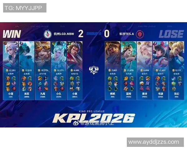 2026电竞新闻EDG战队在王者荣耀电竞比分中个人能力排名创新高引发热议